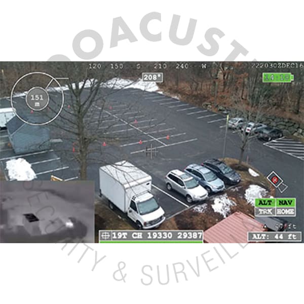 Aerial video surveillance: your third eye