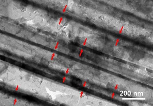 Batteries with silicon, up to 10 times more powerful!