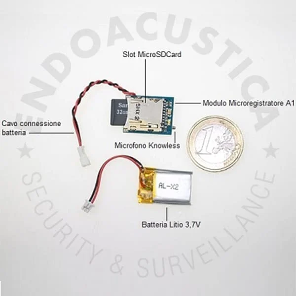 Application of Spy Digital Voice Recorders